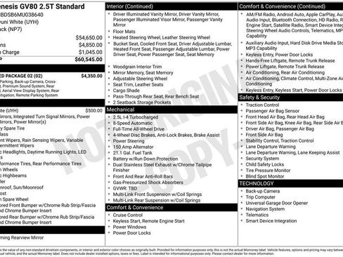 Used 2021 Genesis GV80 2.5T w/ Advanced Package 02 image 35