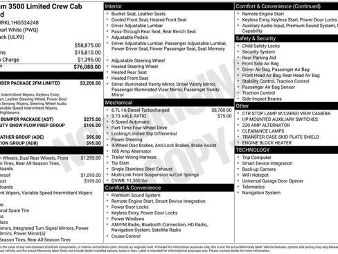 Used 2017 RAM 3500 Laramie Longhorn image 35