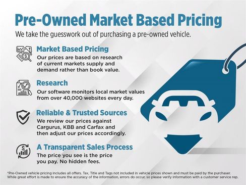 Used 2024 Mercedes-Benz GLE 53 AMG GLE 53 AMGﾮ image 34