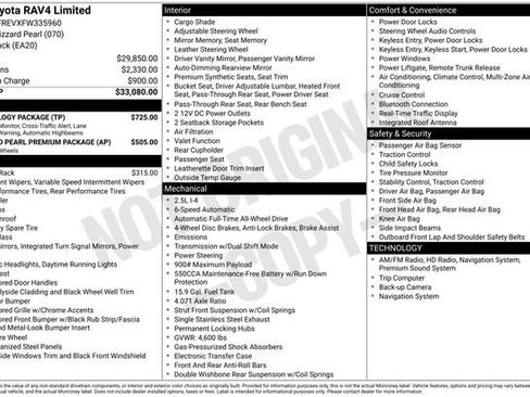 Used 2015 Toyota RAV4 Limited w/ Technology Package image 35