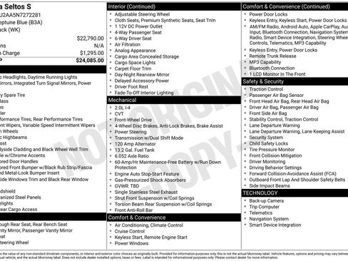 Used 2022 Kia Seltos S FWD image 41