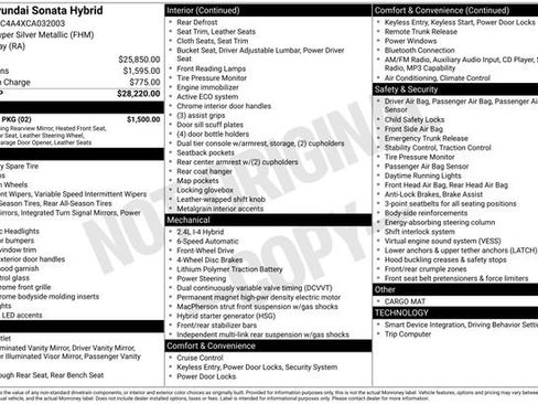 Used 2012 Hyundai Sonata Hybrid w/ Leather Pkg FWD image 40