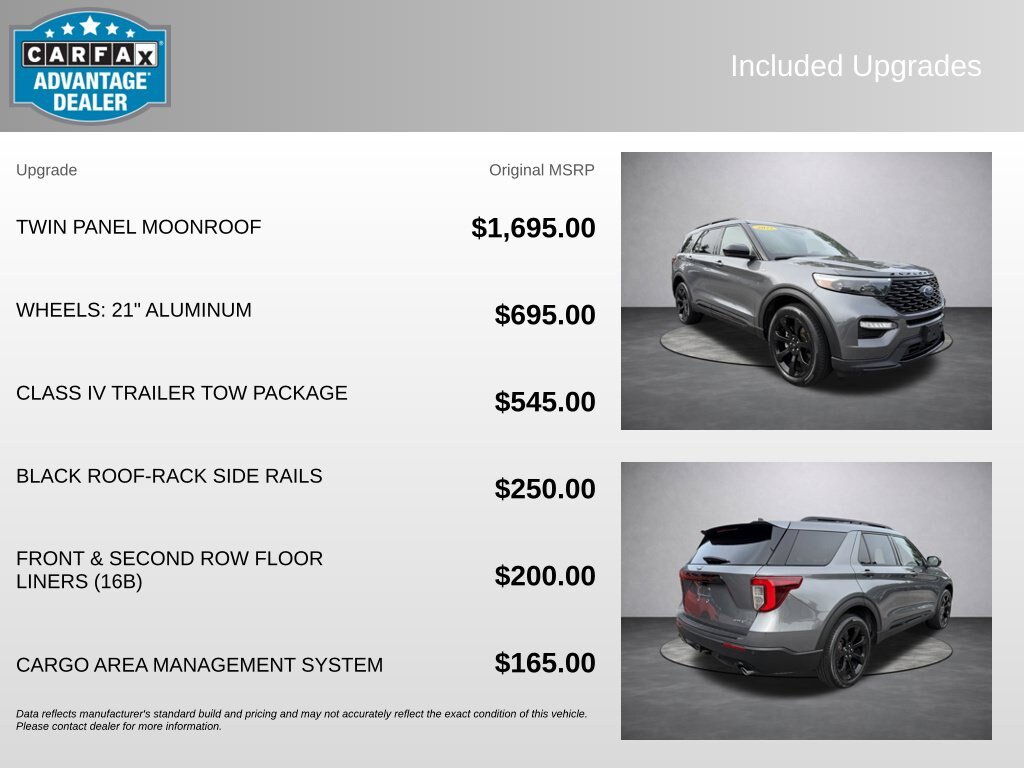 Used 2022 Ford Explorer ST-Line w/ Class IV Trailer Tow Package AWD/4WD image 5