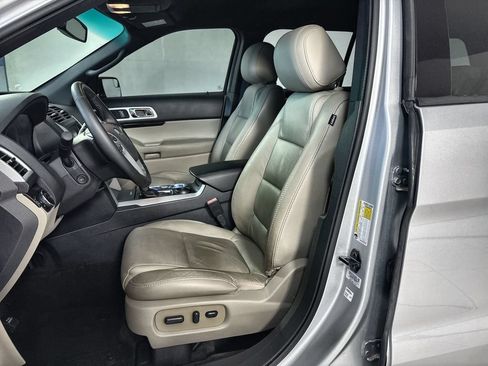 Used 2015 Ford Explorer Limited FWD image 13