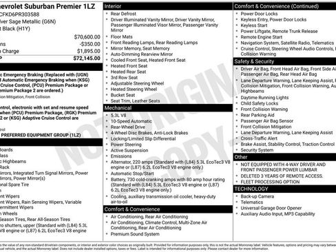 Used 2023 Chevrolet Suburban Premier RWD image 8