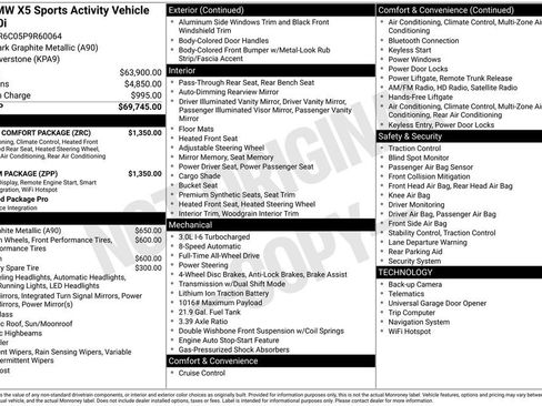 Used 2023 BMW X5 xDrive40i w/ Premium Package AWD/4WD image 2