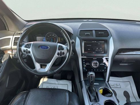 Used 2012 Ford Explorer Limited AWD/4WD image 21