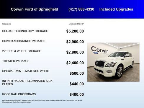 Used 2017 INFINITI QX80 4WD w/ Deluxe Technology Package image 5