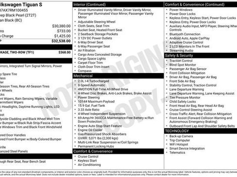 Used 2024 Volkswagen Tiguan S w/ MDO Package, Two-Row image 26