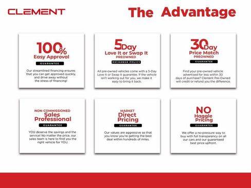 Used 2020 GMC Sierra 1500 Elevation image 4