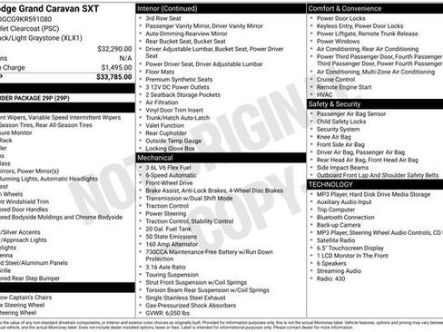 Used 2019 Dodge Grand Caravan SXT FWD image 5