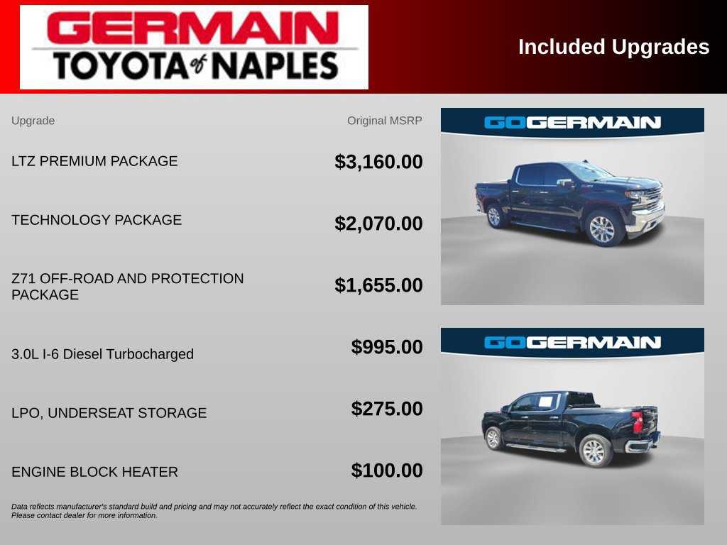 Used 2021 Chevrolet Silverado 1500 LTZ w/ LTZ Premium Package AWD/4WD image 5