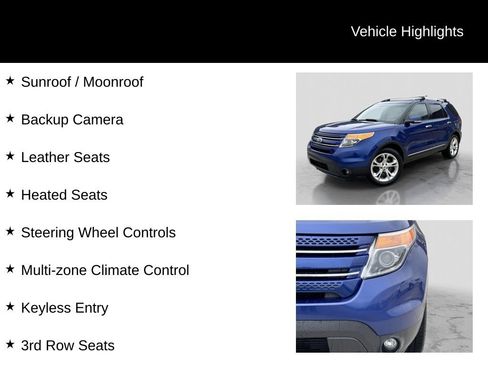 Used 2014 Ford Explorer Limited image 5