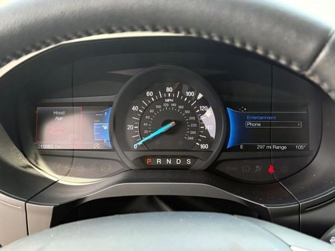 Used 2024 Ford Edge Titanium AWD/4WD image 23