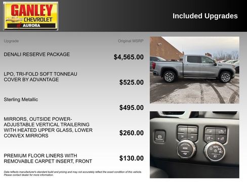 Used 2024 GMC Sierra 1500 Denali w/ Denali Reserve Package image 6