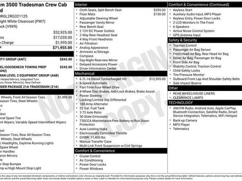 Used 2024 RAM 3500 Tradesman w/ Bed Utility Group image 15