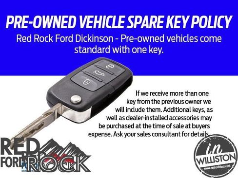 Used 2024 Ford Edge Titanium AWD/4WD image 7