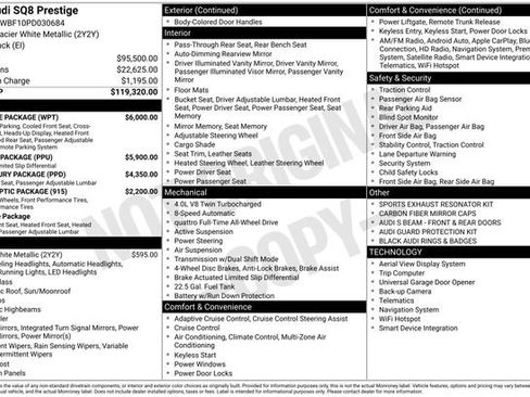 Used 2023 Audi SQ8 Prestige w/ Prestige Package image 44