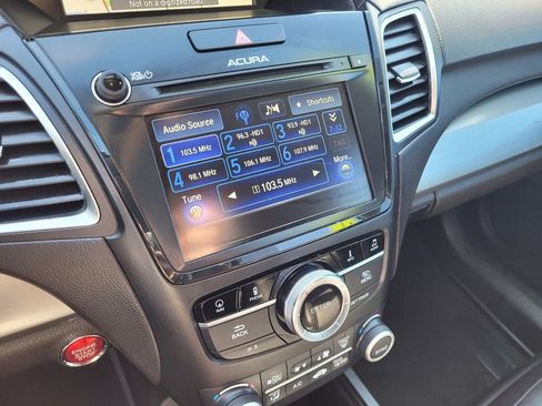 Used 2017 Acura RDX w/ Technology Package AWD/4WD image 16