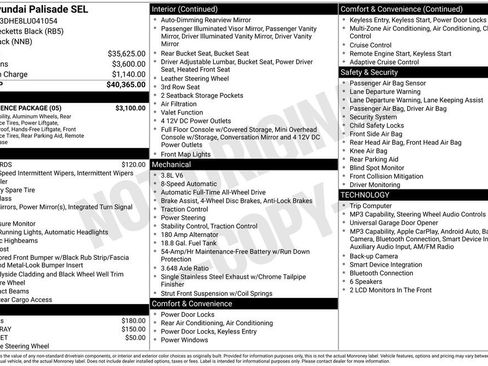 Used 2020 Hyundai Palisade SEL w/ Convenience Package AWD/4WD image 4