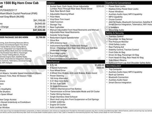 Used 2017 RAM 1500 Big Horn image 6