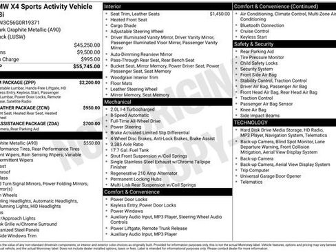 Used 2016 BMW X4 xDrive28i image 2