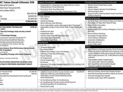 Used 2023 GMC Yukon Denali Ultimate image 44