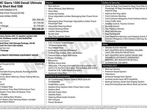 Used 2022 GMC Sierra 1500 Denali Ultimate image 27