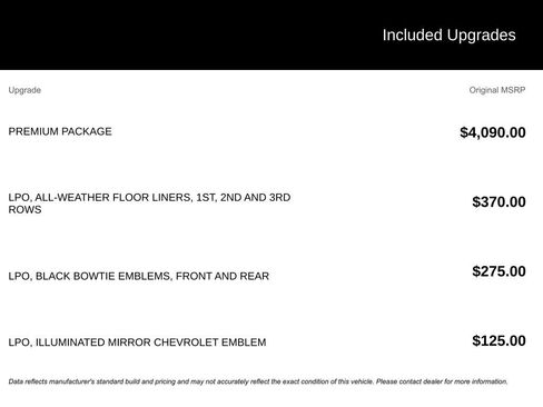 Used 2024 Chevrolet Tahoe Premier w/ Premium Package image 2