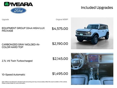 Used 2024 Ford Bronco Badlands image 4