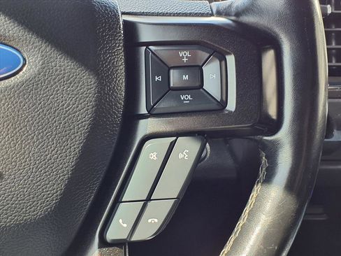 Used 2020 Ford Expedition Limited image 16