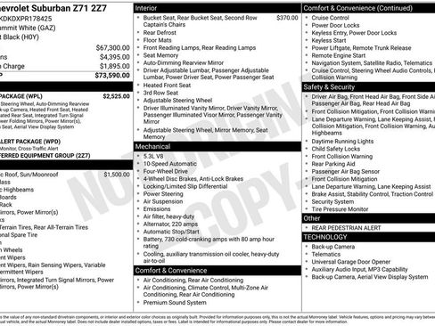 Used 2023 Chevrolet Suburban Z71 w/ Luxury Package AWD/4WD image 5