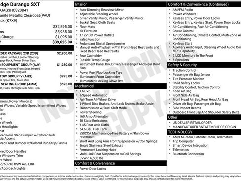 Used 2017 Dodge Durango SXT w/ Quick Order Package 23B image 2