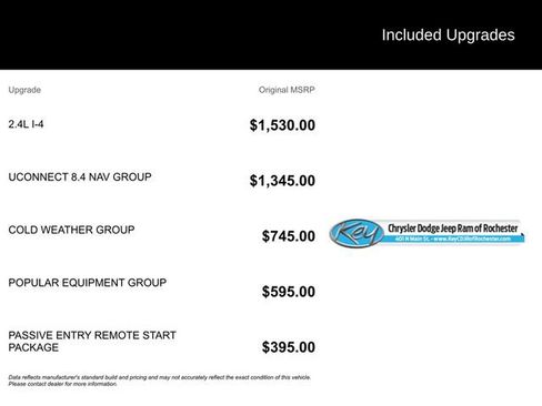 Used 2018 Jeep Renegade Latitude w/ UConnect 8.4 Nav Group image 3