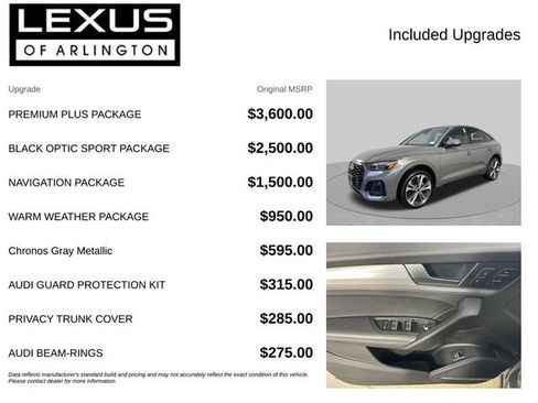 Used 2023 Audi Q5 2.0T Premium Plus w/ Premium Plus Package AWD/4WD image 4