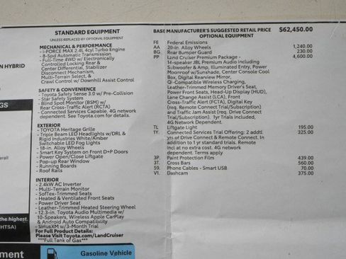 Used 2025 Toyota Land Cruiser image 78