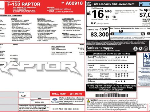 Used 2025 Ford F150 Raptor image 39