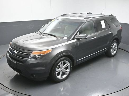 Used 2015 Ford Explorer Limited FWD image 44