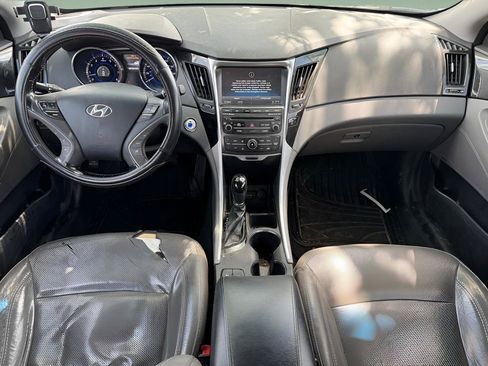 Used 2014 Hyundai Sonata Limited w/ Technology Package 05 FWD image 19