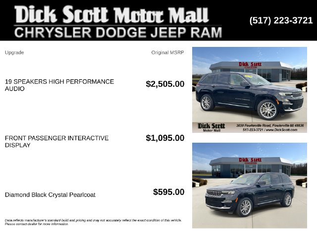 Certified 2023 Jeep Grand Cherokee Summit AWD/4WD image 7