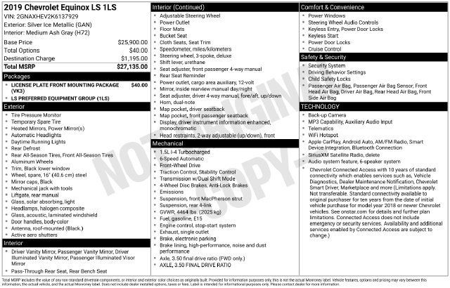 Used 2019 Chevrolet Equinox LS FWD image 5