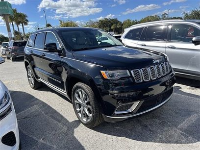 Used 2020 Jeep Grand Cherokee Summit