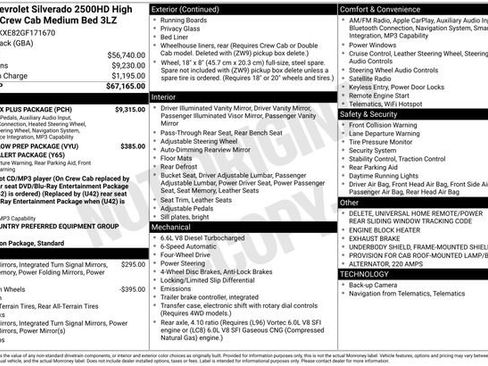 Used 2016 Chevrolet Silverado 2500 High Country w/ Duramax Plus Package image 5