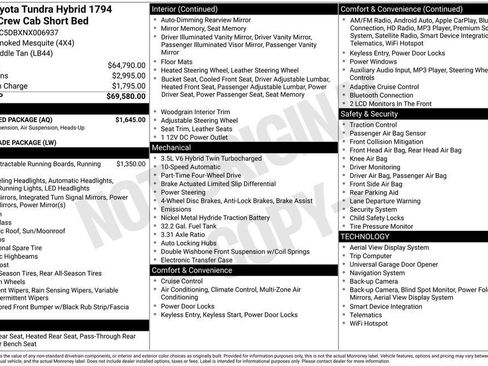 Used 2022 Toyota Tundra 1794 Edition w/ Advanced Package image 37