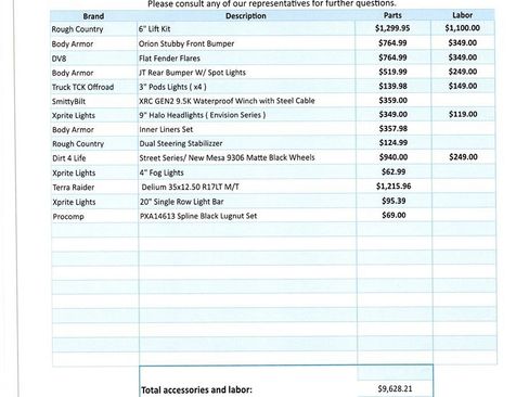 Used 2020 Jeep Gladiator Sport w/ Quick Order Package 24S image 2