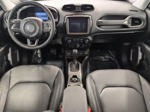 Used 2021 Jeep Renegade Limited w/ Sun & Sound Group AWD/4WD image 6