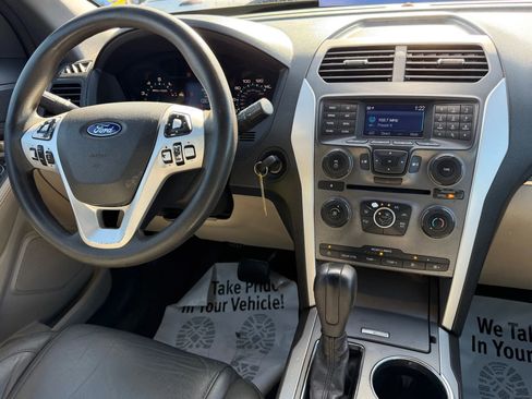 Used 2015 Ford Explorer FWD image 11
