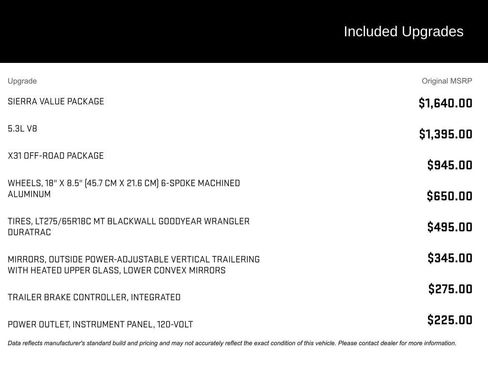 Used 2020 GMC Sierra 1500 Sierra w/ Sierra Value Package image 5