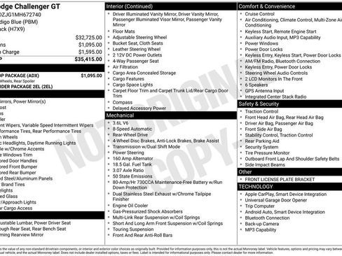Used 2021 Dodge Challenger GT w/ Blacktop Package RWD image 22