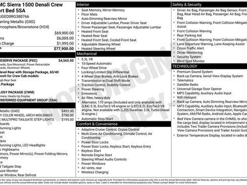 Used 2024 GMC Sierra 1500 Denali w/ Denali Reserve Package AWD/4WD image 9